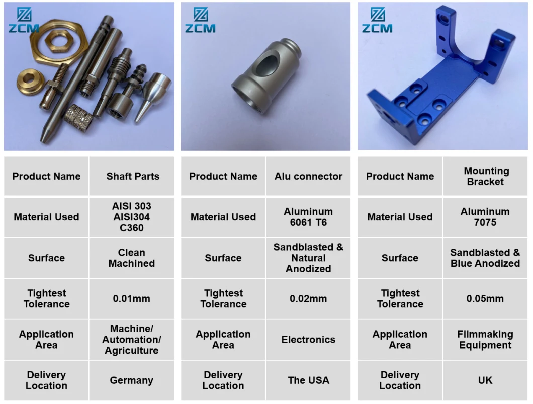 CNC Milling Turning Machining Custom Made Aluminum Titanium Stainless Steel Metal Brass Electric Lamps Lighting Fittings