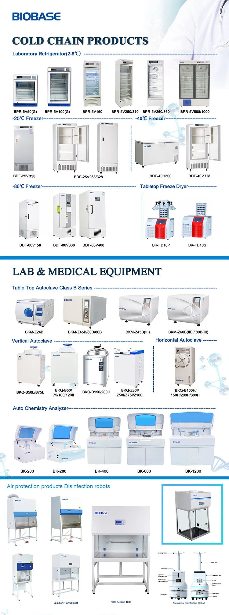 Biobase Laboratory Drug Incubator Medicine Stability Test Chamber