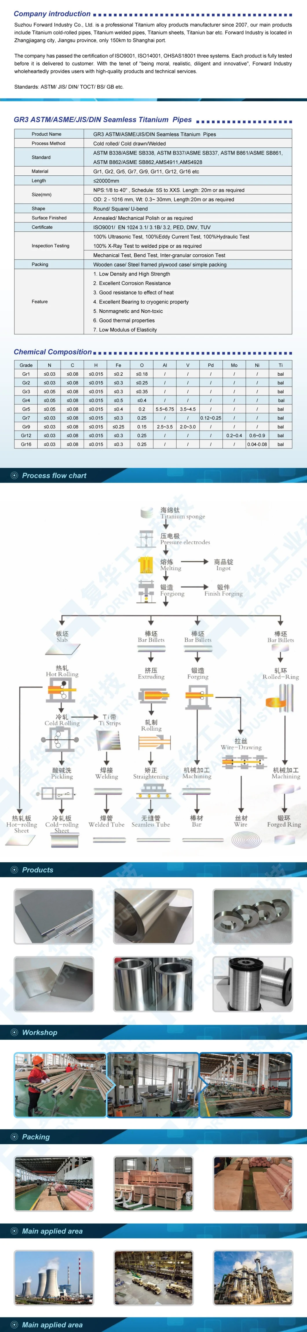 ASTM/Gr2 Gr5 Titanium Alloy Wire for Medical Use