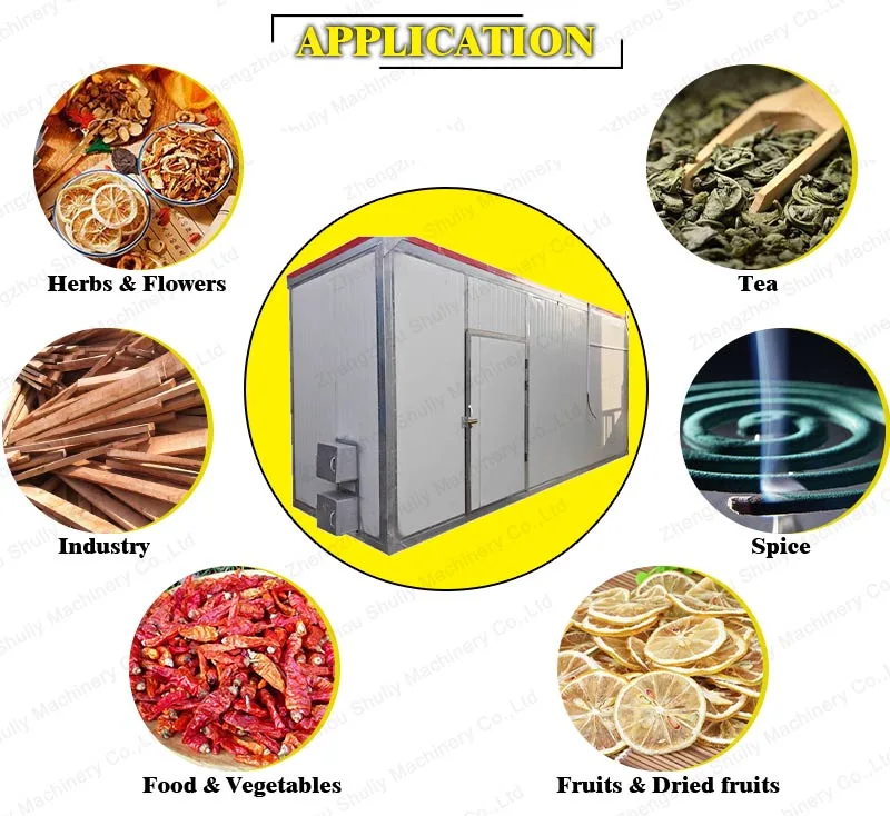 Box Dry Machine Can Be Customized Chamber Size for Drying Beef and Lungs Drying Machine