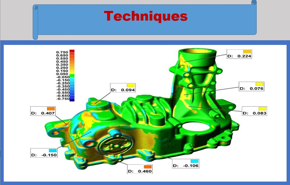 OEM Machining Carbon Steel/Alloy Steel/Aluminum/Magnesium/Copper/Titanium Forging